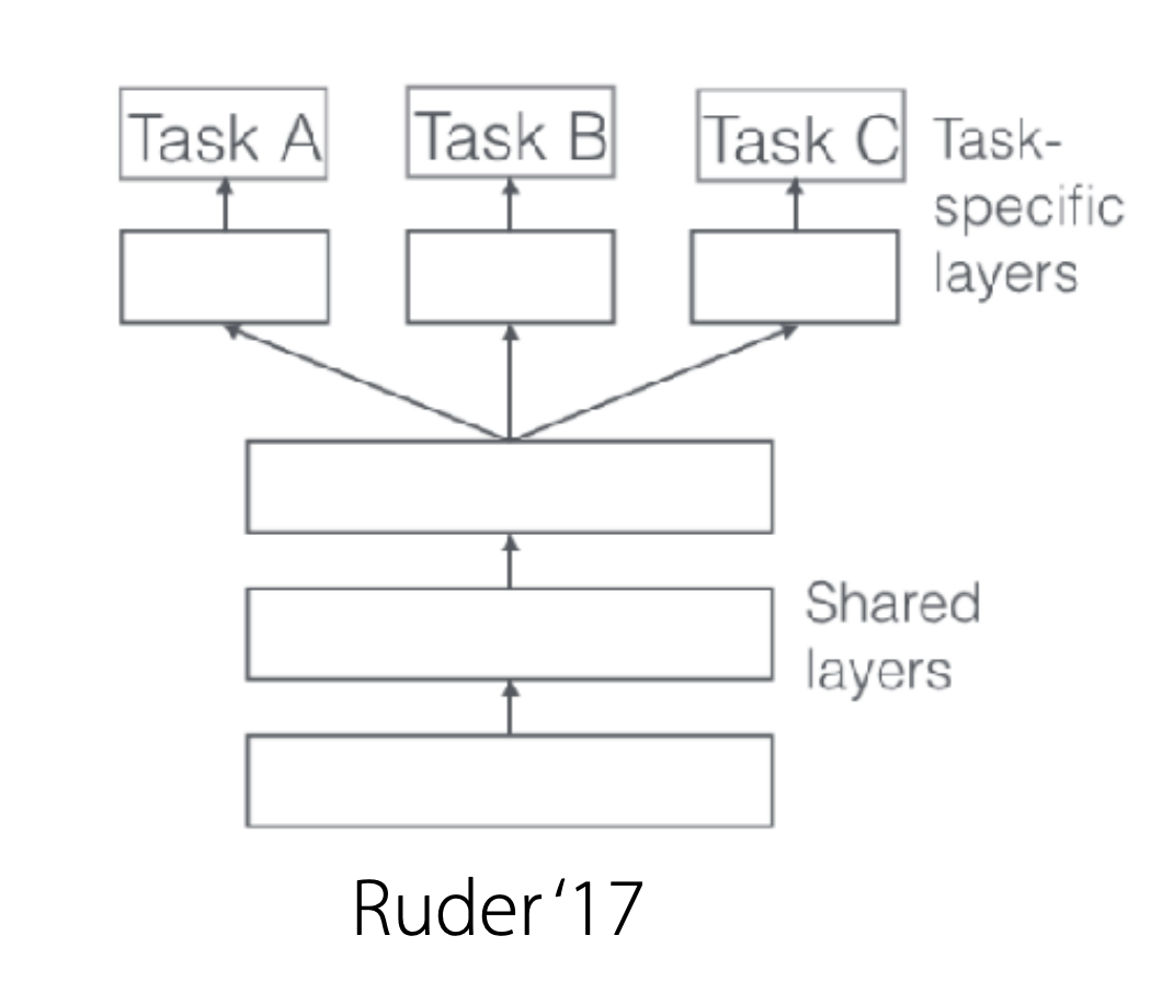 Cs330-1-4.png